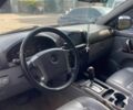 Киа Соренто 2006 в Херсоне на Automoto.ua Черный Киа Соренто, объемом двигателя 3.5 л и пробегом 200 тыс. км за 3700 $, фото 6 на Automoto.ua