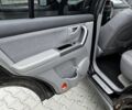 Черный Киа Соренто, объемом двигателя 2.5 л и пробегом 234 тыс. км за 4300 $, фото 11 на Automoto.ua