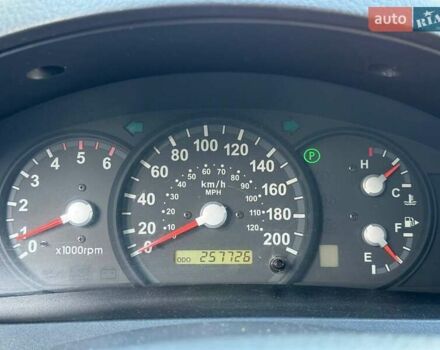 Киа Соренто 2006 в Киеве на Automoto.ua Черный Киа Соренто, объемом двигателя 2.5 л и пробегом 258 тыс. км за 7490 $, фото 18 на Automoto.ua