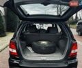 Чорний Кіа Соренто, об'ємом двигуна 2.5 л та пробігом 180 тис. км за 7200 $, фото 7 на Automoto.ua