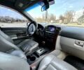 Чорний Кіа Соренто, об'ємом двигуна 2.5 л та пробігом 286 тис. км за 6500 $, фото 8 на Automoto.ua