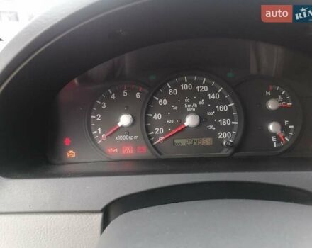 Чорний Кіа Соренто, об'ємом двигуна 2.5 л та пробігом 294 тис. км за 7400 $, фото 19 на Automoto.ua