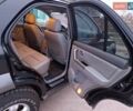 Черный Киа Соренто, объемом двигателя 2.5 л и пробегом 224 тыс. км за 8000 $, фото 12 на Automoto.ua