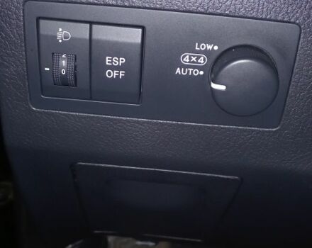 Чорний Кіа Соренто, об'ємом двигуна 2.5 л та пробігом 267 тис. км за 5100 $, фото 17 на Automoto.ua