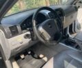 Чорний Кіа Соренто, об'ємом двигуна 0 л та пробігом 215 тис. км за 7747 $, фото 2 на Automoto.ua