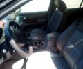 Чорний Кіа Соренто, об'ємом двигуна 2.5 л та пробігом 300 тис. км за 3500 $, фото 1 на Automoto.ua