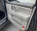 Киа Соренто 2006 в Славянске на Automoto.ua Черный Киа Соренто, объемом двигателя 2.5 л и пробегом 230 тыс. км за 4900 $, фото 9 на Automoto.ua