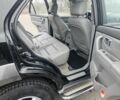 Черный Киа Соренто, объемом двигателя 0 л и пробегом 280 тыс. км за 4700 $, фото 15 на Automoto.ua