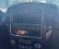 Чорний Кіа Соренто, об'ємом двигуна 2.5 л та пробігом 284 тис. км за 8550 $, фото 11 на Automoto.ua