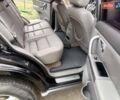 Чорний Кіа Соренто, об'ємом двигуна 2.5 л та пробігом 294 тис. км за 7400 $, фото 14 на Automoto.ua