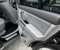 Черный Киа Соренто, объемом двигателя 2.5 л и пробегом 234 тыс. км за 4300 $, фото 12 на Automoto.ua