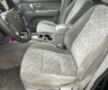 Чорний Кіа Соренто, об'ємом двигуна 0 л та пробігом 300 тис. км за 3950 $, фото 7 на Automoto.ua