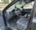 Черный Киа Соренто, объемом двигателя 3.5 л и пробегом 250 тыс. км за 3000 $, фото 5 на Automoto.ua