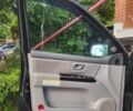 Черный Киа Соренто, объемом двигателя 2.5 л и пробегом 171 тыс. км за 6800 $, фото 5 на Automoto.ua