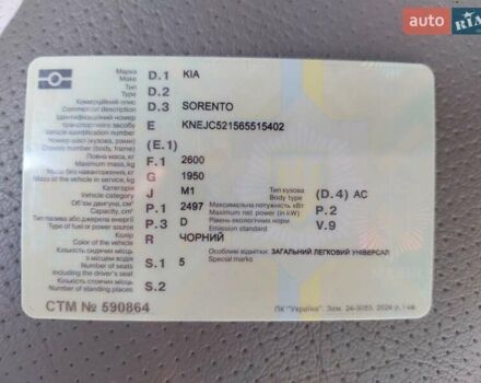 Черный Киа Соренто, объемом двигателя 2.5 л и пробегом 177 тыс. км за 7500 $, фото 22 на Automoto.ua