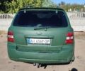 Чорний Кіа Соренто, об'ємом двигуна 2.5 л та пробігом 280 тис. км за 6200 $, фото 3 на Automoto.ua