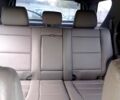 Киа Соренто 2006 в Харькове на Automoto.ua Черный Киа Соренто, объемом двигателя 2.5 л и пробегом 0 тыс. км за 4270 $, фото 2 на Automoto.ua