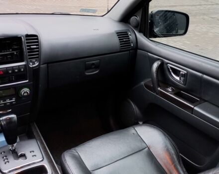 Чорний Кіа Соренто, об'ємом двигуна 2.5 л та пробігом 267 тис. км за 5100 $, фото 11 на Automoto.ua