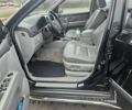 Черный Киа Соренто, объемом двигателя 0 л и пробегом 280 тыс. км за 4700 $, фото 12 на Automoto.ua