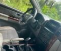 Черный Киа Соренто, объемом двигателя 0 л и пробегом 300 тыс. км за 3300 $, фото 8 на Automoto.ua