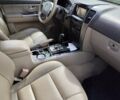 Чорний Кіа Соренто, об'ємом двигуна 3.5 л та пробігом 240 тис. км за 4800 $, фото 3 на Automoto.ua