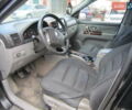 Кіа Соренто 2006 у Сумах на Automoto.ua Чорний Кіа Соренто, об'ємом двигуна 2.35 л та пробігом 100 тис. км за 6700 $, фото 2 на Automoto.ua