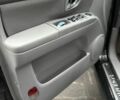 Киа Соренто 2006 в Одессе на Automoto.ua Черный Киа Соренто, объемом двигателя 2.5 л и пробегом 280 тыс. км за 4000 $, фото 8 на Automoto.ua