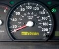 Киа Соренто 2006 в Харькове на Automoto.ua Черный Киа Соренто, объемом двигателя 2.5 л и пробегом 0 тыс. км за 4270 $, фото 1 на Automoto.ua
