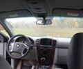 Киа Соренто 2006 в Богодухове на Automoto.ua Черный Киа Соренто, объемом двигателя 2.5 л и пробегом 250 тыс. км за 4277 $, фото 2 на Automoto.ua