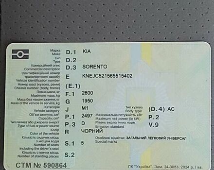 Черный Киа Соренто, объемом двигателя 2.5 л и пробегом 177 тыс. км за 7500 $, фото 25 на Automoto.ua