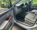 Черный Киа Соренто, объемом двигателя 0 л и пробегом 300 тыс. км за 3300 $, фото 11 на Automoto.ua