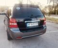 Черный Киа Соренто, объемом двигателя 2.5 л и пробегом 119 тыс. км за 8800 $, фото 5 на Automoto.ua