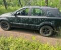 Черный Киа Соренто, объемом двигателя 0 л и пробегом 300 тыс. км за 3300 $, фото 3 на Automoto.ua
