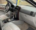 Чорний Кіа Соренто, об'ємом двигуна 2.5 л та пробігом 210 тис. км за 3450 $, фото 12 на Automoto.ua