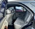 Чорний Кіа Соренто, об'ємом двигуна 2.5 л та пробігом 286 тис. км за 6500 $, фото 19 на Automoto.ua