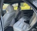 Киа Соренто 2006 в Львове на Automoto.ua Черный Киа Соренто, объемом двигателя 2.5 л и пробегом 280 тыс. км за 6650 $, фото 7 на Automoto.ua