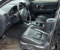 Чорний Кіа Соренто, об'ємом двигуна 2.5 л та пробігом 267 тис. км за 5200 $, фото 6 на Automoto.ua