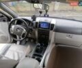 Чорний Кіа Соренто, об'ємом двигуна 2.5 л та пробігом 294 тис. км за 7400 $, фото 18 на Automoto.ua
