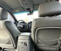 Киа Соренто 2006 в Киеве на Automoto.ua Черный Киа Соренто, объемом двигателя 2.5 л и пробегом 286 тыс. км за 6000 $, фото 16 на Automoto.ua