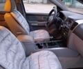 Черный Киа Соренто, объемом двигателя 2.5 л и пробегом 224 тыс. км за 8000 $, фото 17 на Automoto.ua