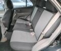 Черный Киа Соренто, объемом двигателя 2.4 л и пробегом 300 тыс. км за 6490 $, фото 23 на Automoto.ua