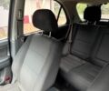 Чорний Кіа Соренто, об'ємом двигуна 2.5 л та пробігом 200 тис. км за 3950 $, фото 13 на Automoto.ua