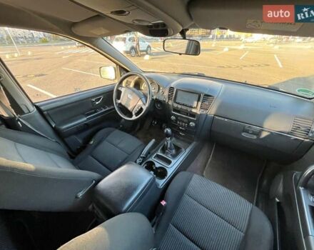 Киа Соренто 2007 в Киеве на Automoto.ua Черный Киа Соренто, объемом двигателя 2.5 л и пробегом 277 тыс. км за 4600 $, фото 14 на Automoto.ua