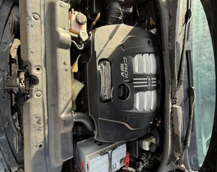 Черный Киа Соренто, объемом двигателя 2.5 л и пробегом 258 тыс. км за 4500 $, фото 8 на Automoto.ua