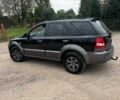 Черный Киа Соренто, объемом двигателя 2.5 л и пробегом 240 тыс. км за 5600 $, фото 3 на Automoto.ua