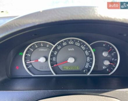 Киа Соренто 2007 в Киеве на Automoto.ua Черный Киа Соренто, объемом двигателя 2.5 л и пробегом 205 тыс. км за 5500 $, фото 7 на Automoto.ua