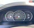 Киа Соренто 2007 в Киеве на Automoto.ua Черный Киа Соренто, объемом двигателя 2.5 л и пробегом 205 тыс. км за 5500 $, фото 7 на Automoto.ua