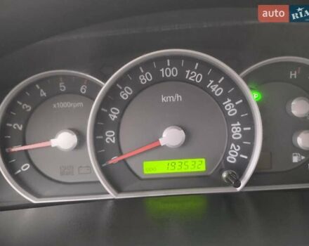 Чорний Кіа Соренто, об'ємом двигуна 2.5 л та пробігом 193 тис. км за 7500 $, фото 24 на Automoto.ua