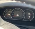 Киа Соренто 2007 в Киеве на Automoto.ua Черный Киа Соренто, объемом двигателя 2.5 л и пробегом 242 тыс. км за 9500 $, фото 10 на Automoto.ua