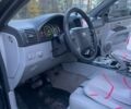 Черный Киа Соренто, объемом двигателя 2.5 л и пробегом 250 тыс. км за 8200 $, фото 13 на Automoto.ua